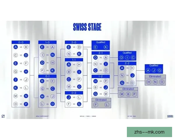 欧冠改制取消小组赛引入瑞士轮新赛制揭秘与未来发展展望